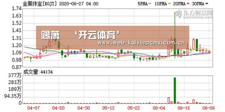 赐萧瑀‘开云体育’(图2) 开云体育